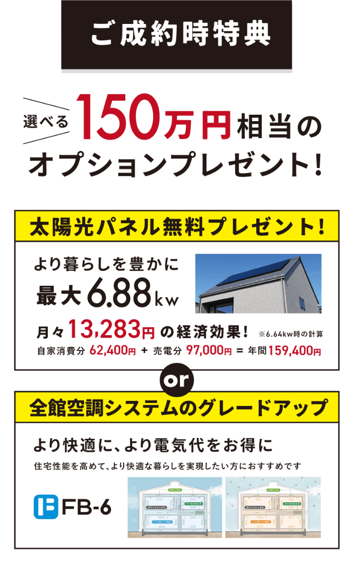 150万円相当のオプションプレゼント!