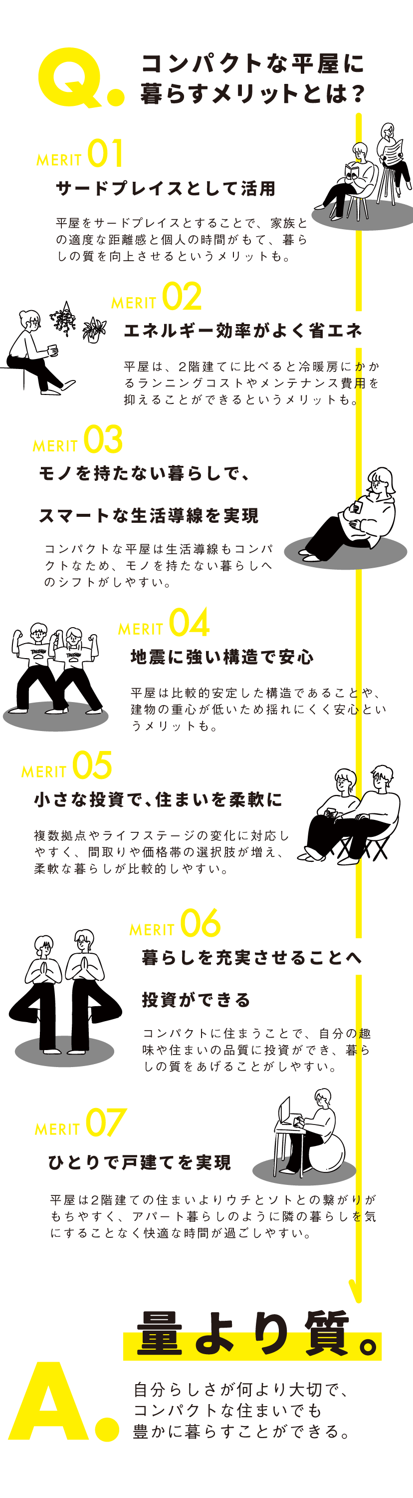 コンパクトな平家に暮らすメリット!