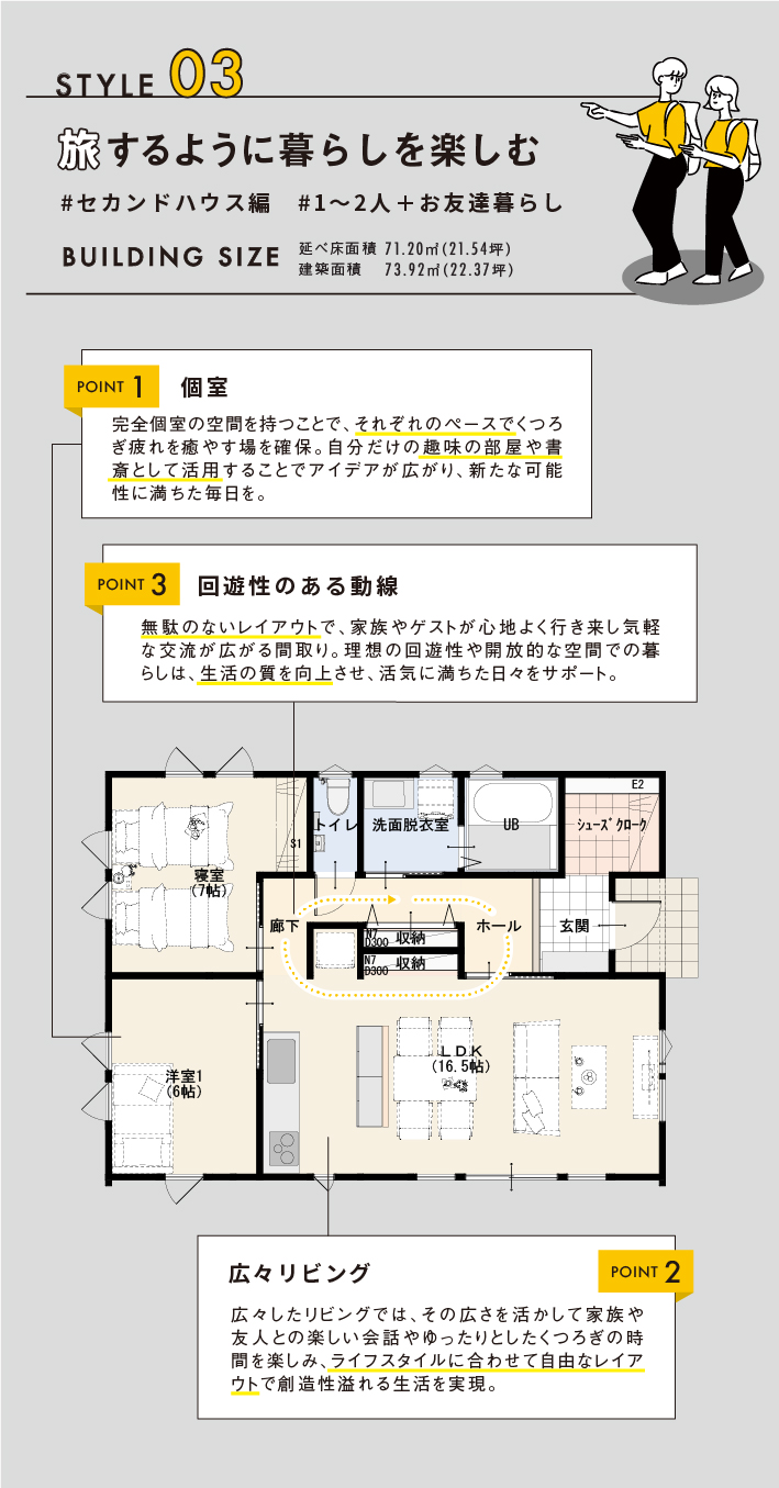 仕事に趣味に楽しむ暮らし