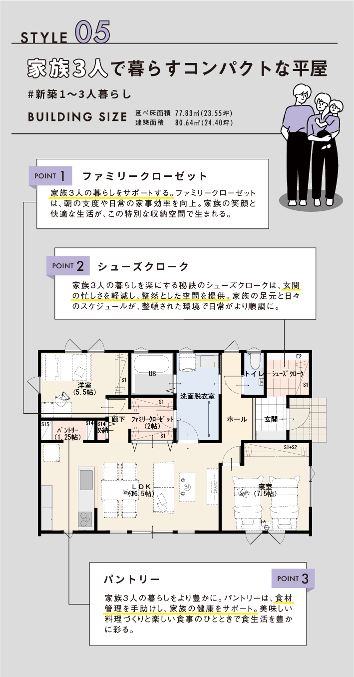 仕事に趣味に楽しむ暮らし