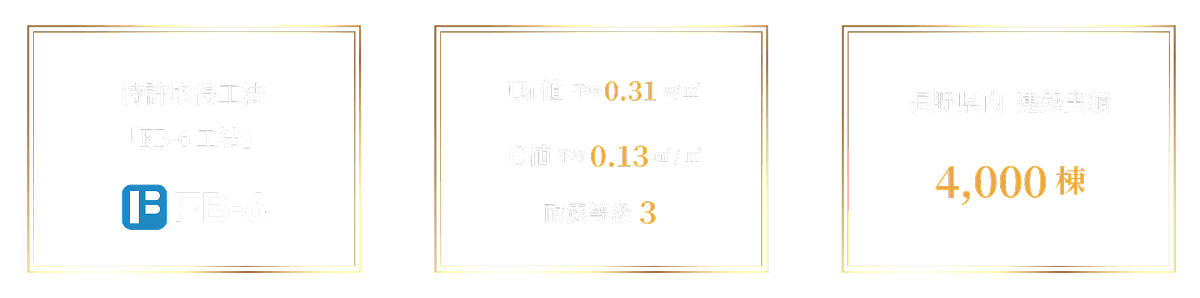 特許取得工法 FB-6工法 / Ua値0.31 C値0.13 耐震等級3 / 長野県内建築実績4,000棟